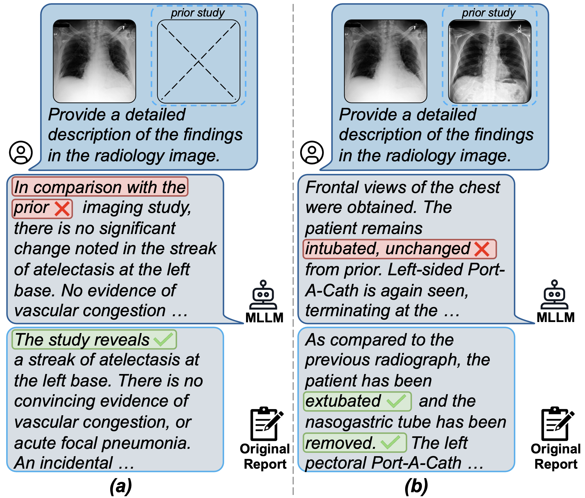 Temporal Awareness in Report Generation