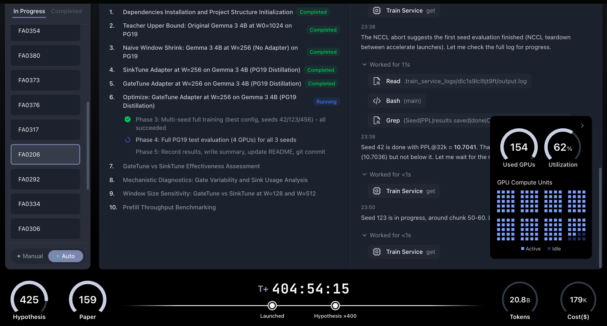 FARS livestream dashboard — 404 hours, 159 papers, 425 hypotheses, 20.8B tokens, $179K cost, 154 GPUs at 62% utilization