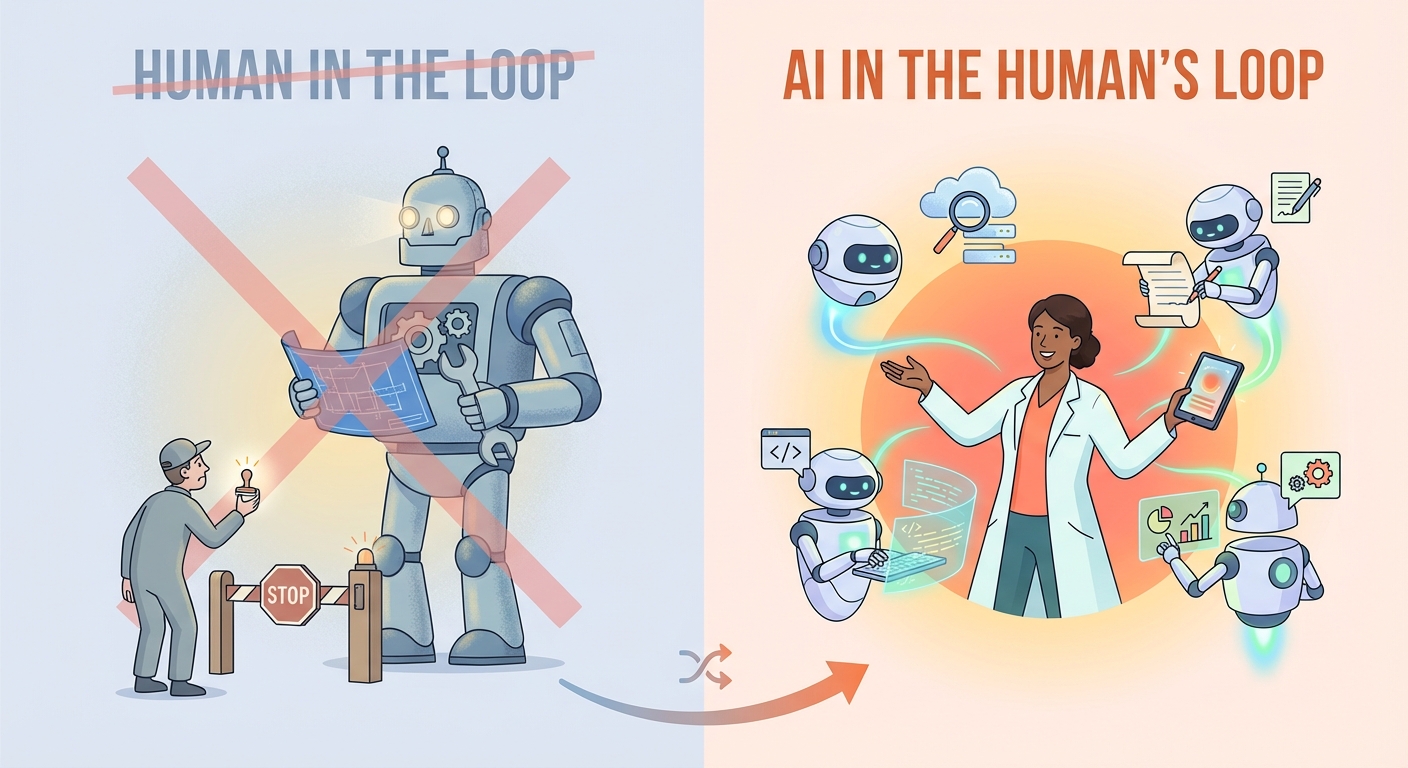 Paradigm shift — from &ldquo;Human in the Loop&rdquo; to &ldquo;AI in the Human&rsquo;s Loop&rdquo;